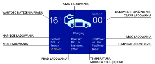 file-ev-charger-ladowarka-typ2-52470-4.jpg